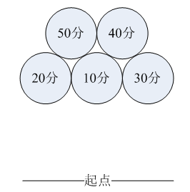 古天乐代言太阳集团城