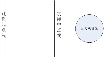 古天乐代言太阳集团城