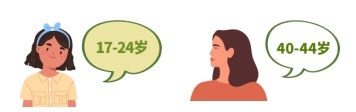 古天乐代言太阳集团城
