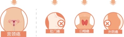 古天乐代言太阳集团城