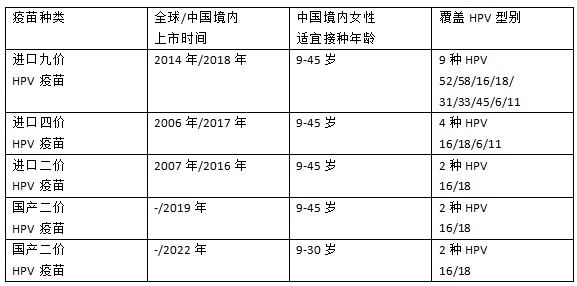 古天乐代言太阳集团城